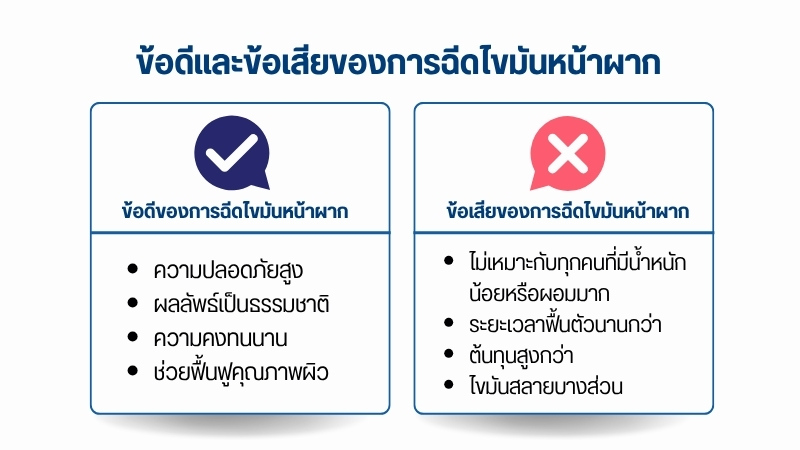 ข้อดีและข้อเสียของการฉีดไขมันหน้าผาก