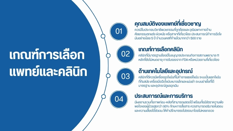 เกณฑ์การเลือกแพทย์และคลินิก