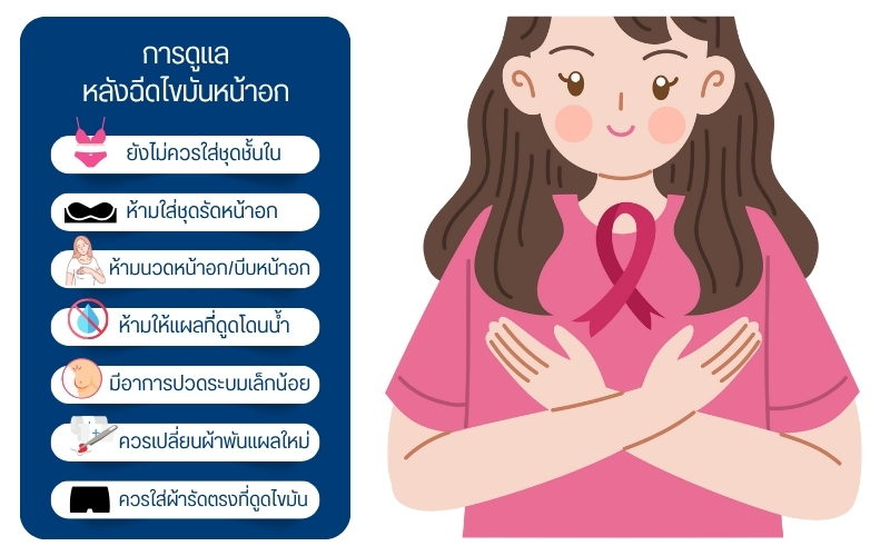การดูแลตัวเองหลังจากฉีดไขมันหน้าอก