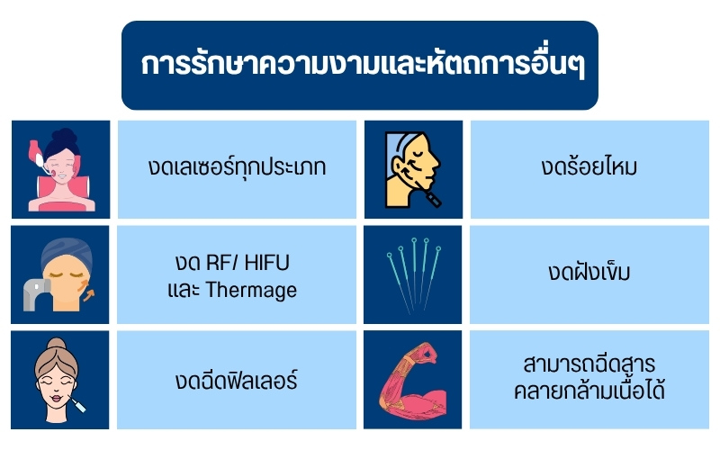 หลังฉีดไขมันหน้า การรักษาความงามและหัตถการอื่นๆ