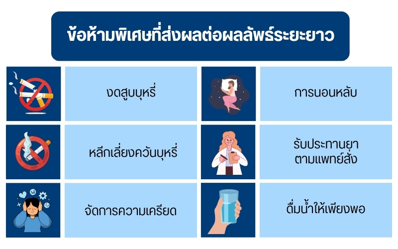 ข้อห้ามพิเศษที่ส่งผลต่อผลลัพธ์ระยะยาว