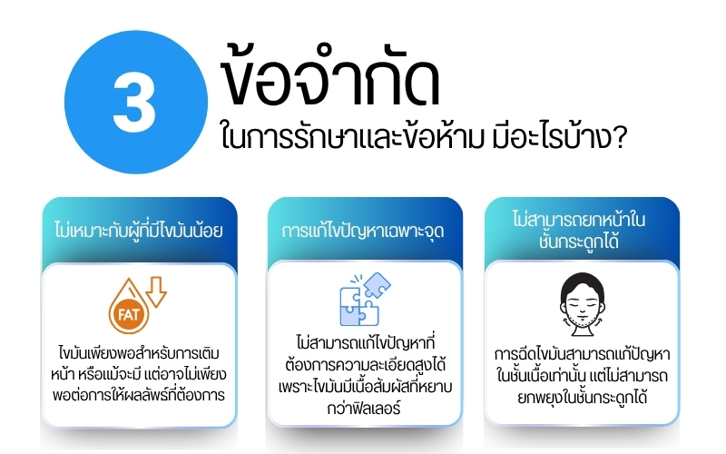ข้อจำกัดในการรักษาและข้อห้าม มีอะไรบ้าง?