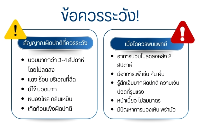 สัญญาณผิดปกติที่ควรระวัง