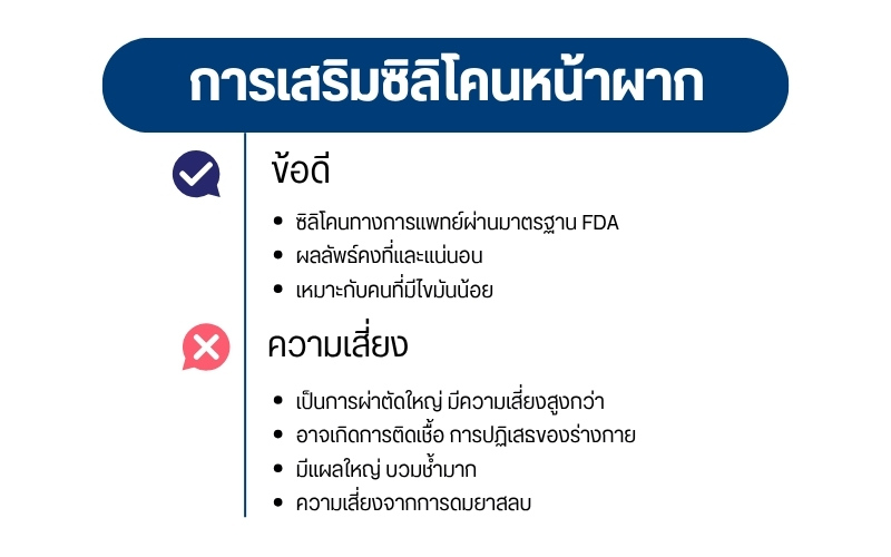 การเสริมซิลิโคนหน้าผาก
