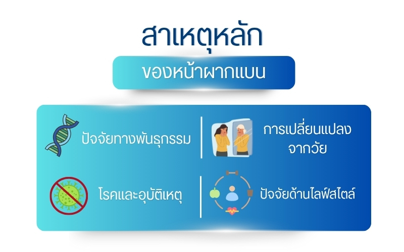 สาเหตุหลักของหน้าผากแบน