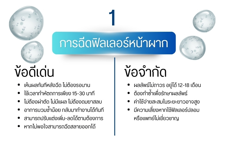 การฉีดฟิลเลอร์หน้าผาก