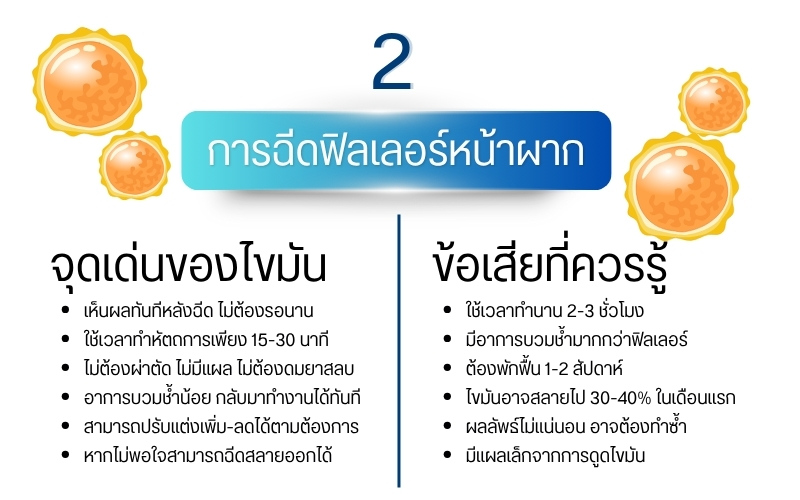การฉีดไขมันหน้าผาก