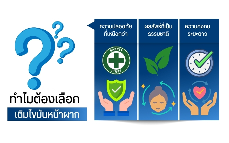 ทำไมต้องเลือกเติมไขมันหน้าผาก