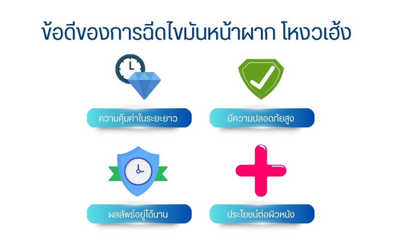 ข้อดีของการฉีดไขมันหน้าผาก โหงวเฮ้ง