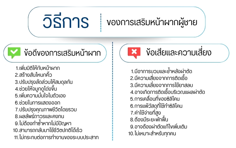 ข้อดีและข้อเสียของการเสริมหน้าผากผู้ชาย