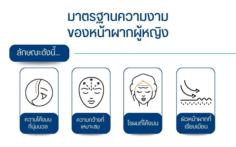 คุณลักษณะของหน้าผากผู้หญิงที่สวยงาม