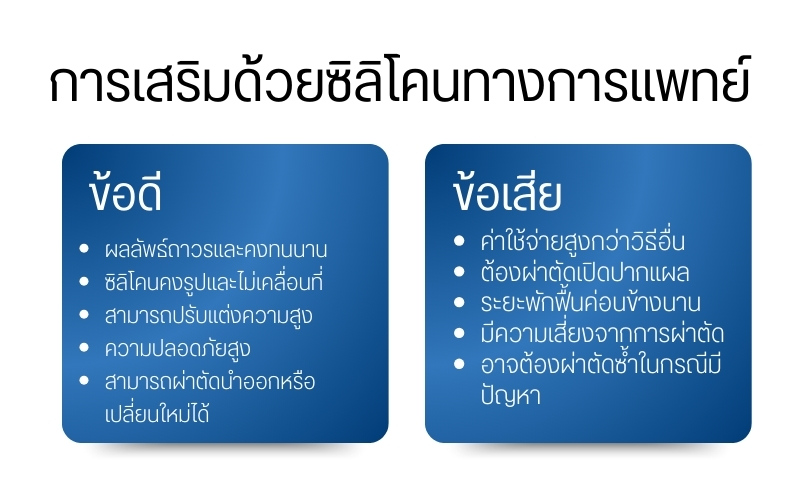 การเสริมด้วยซิลิโคนทางการแพทย์