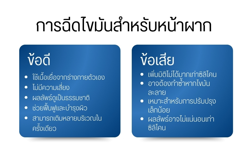 การฉีดไขมันสำหรับหน้าผากผู้หญิง