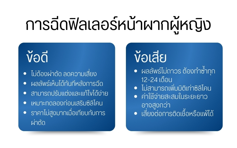 การฉีดฟิลเลอร์หน้าผากผู้หญิง