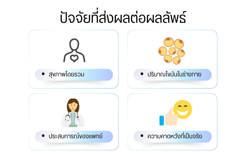 ปัจจัยที่ส่งผลต่อผลลัพธ์