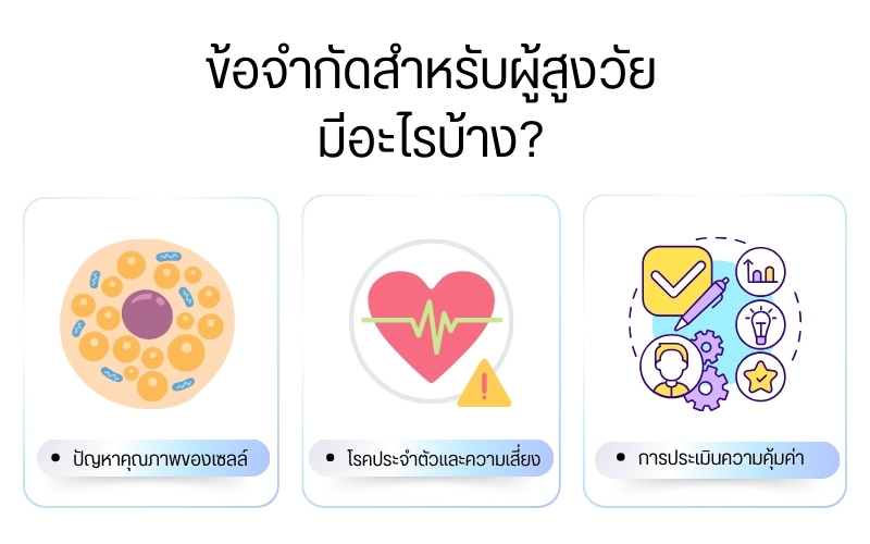 ข้อจำกัดสำหรับผู้สูงวัย มีอะไรบ้าง?