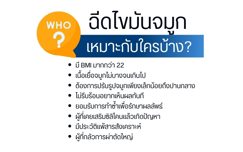ฉีดไขมันจมูกเหมาะกับใครบ้าง