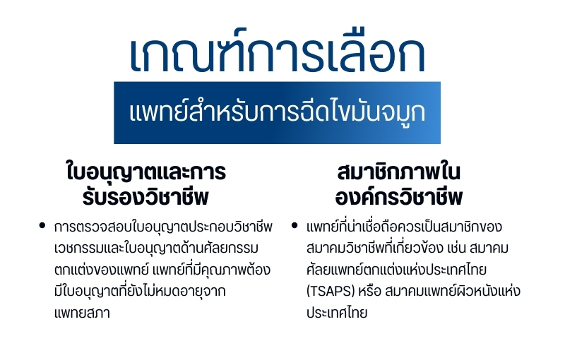  เกณฑ์การเลือกแพทย์สำหรับการฉีดไขมันจมูก
