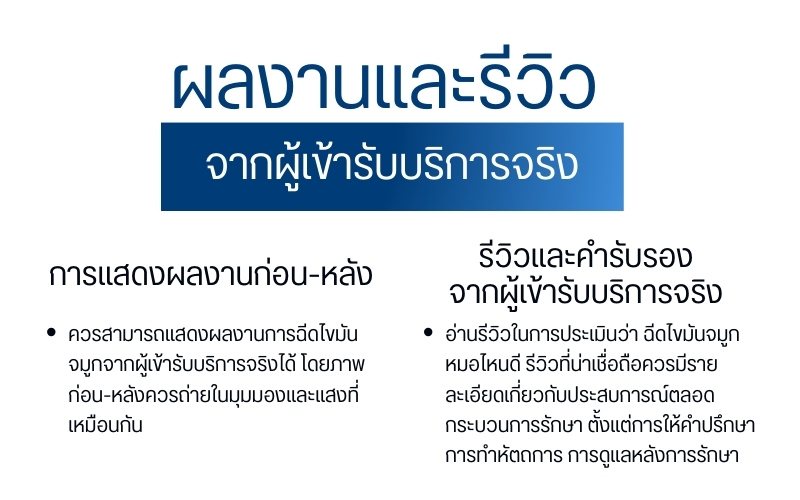 ผลงานและรีวิวจากผู้เข้ารับบริการจริง