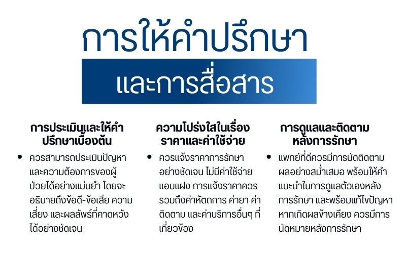 การให้คำปรึกษาและการสื่อสาร