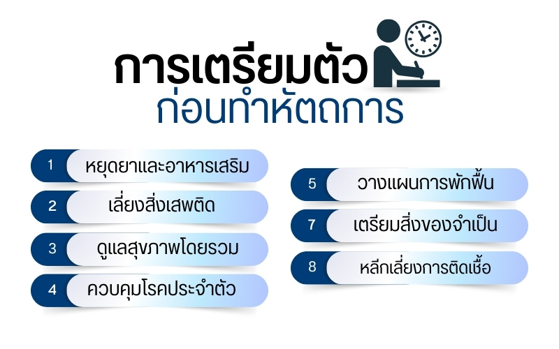 การเตรียมตัวก่อนทำหัตถการ