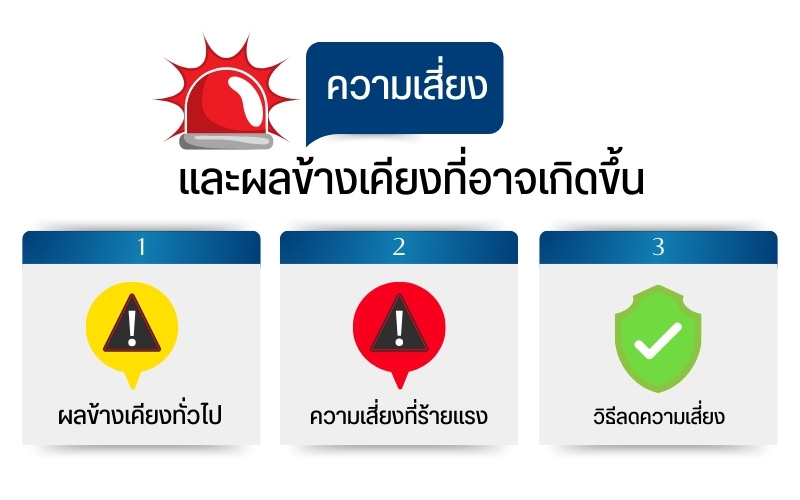 ความเสี่ยงและผลข้างเคียงที่อาจเกิดขึ้น