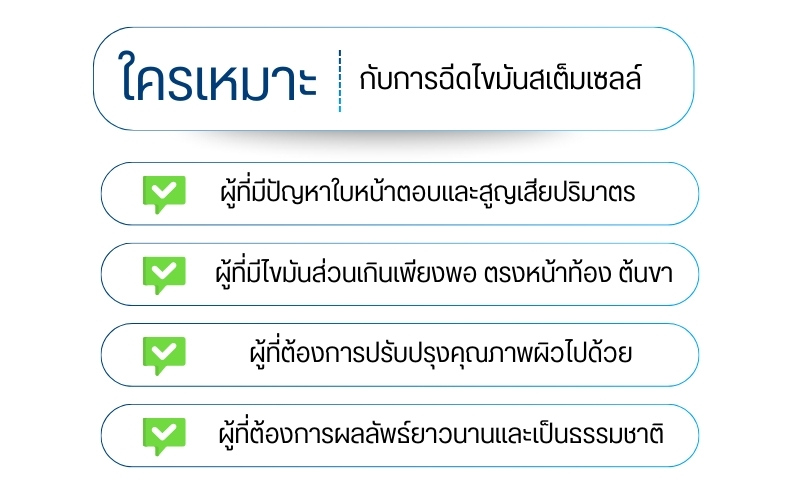 ใครเหมาะกับการฉีดไขมันสเต็มเซลล์