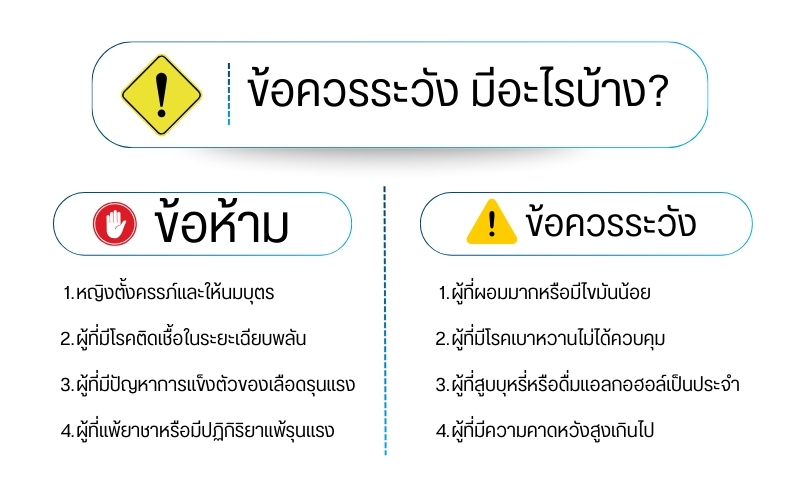 ข้อควรระวัง มีอะไรบ้าง
