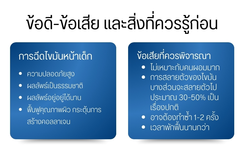ข้อดี-ข้อเสีย และสิ่งที่ควรรู้ก่อน