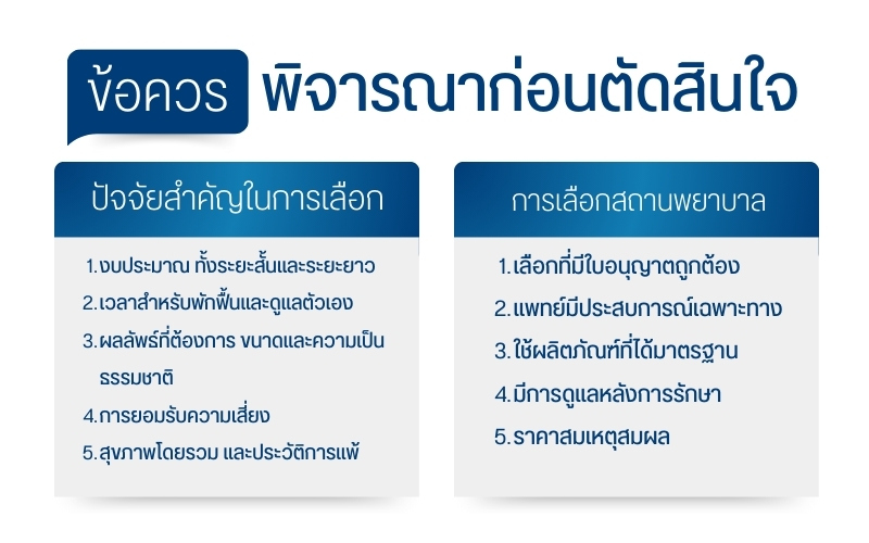 ข้อควรพิจารณาก่อนตัดสินใจ