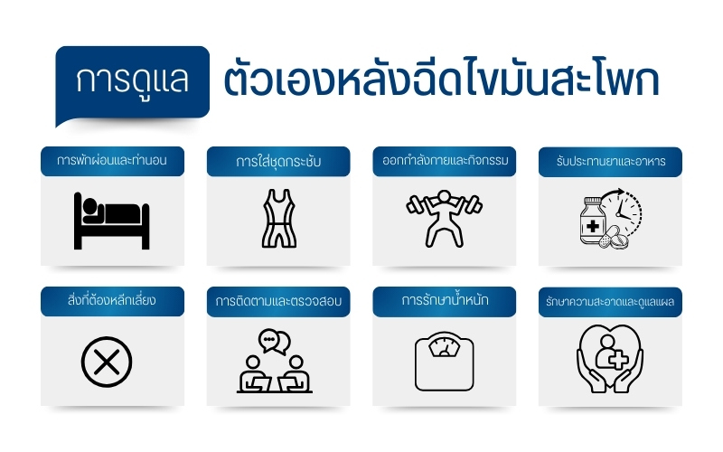 การดูแลตัวเองหลังฉีดไขมันสะโพก