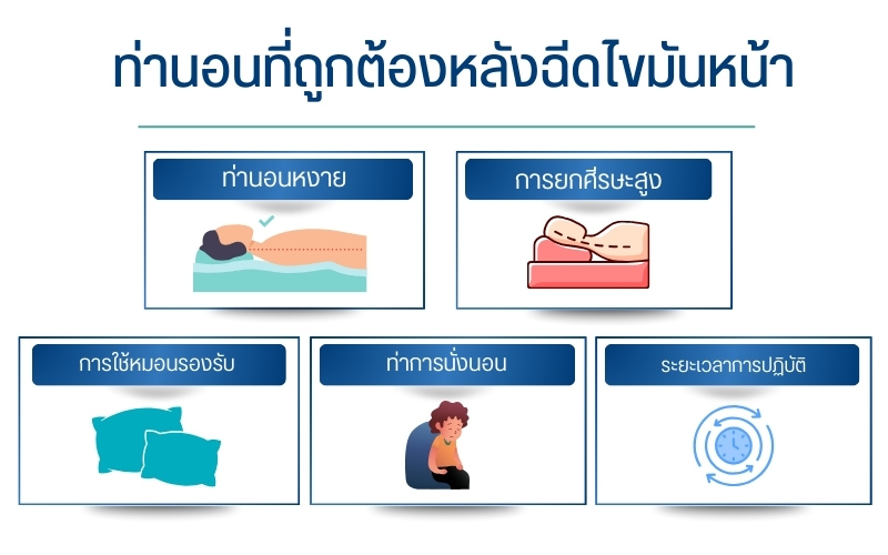 ท่านอนที่ถูกต้องหลังฉีดไขมันหน้า