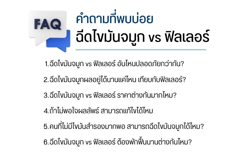 ฉีดไขมันจมูก vs ฟิลเลอร์ คำถามที่พบบ่อย