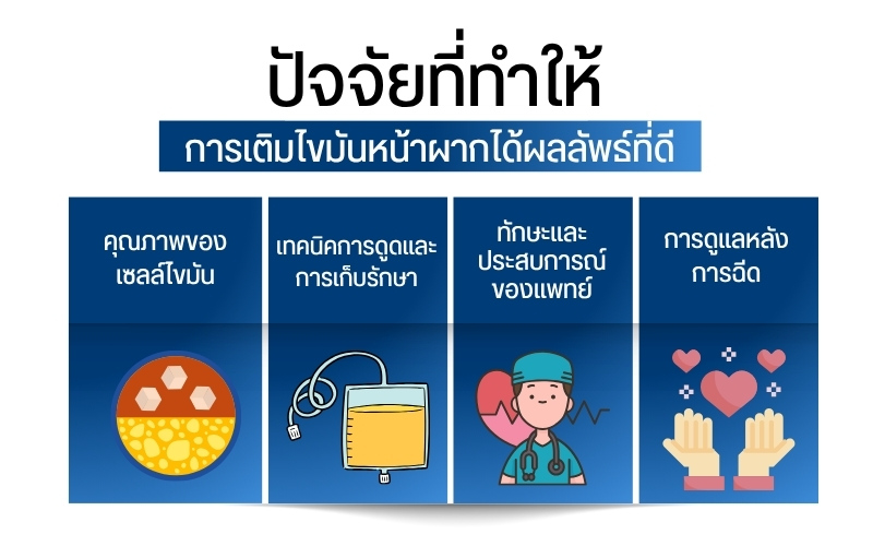 ปัจจัยที่ทำให้การเติมไขมันหน้าผากได้ผลลัพธ์ที่ดี