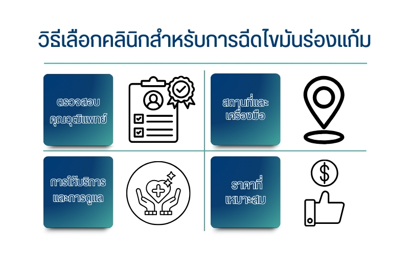 วิธีเลือกคลินิกสำหรับการฉีดไขมันร่องแก้ม