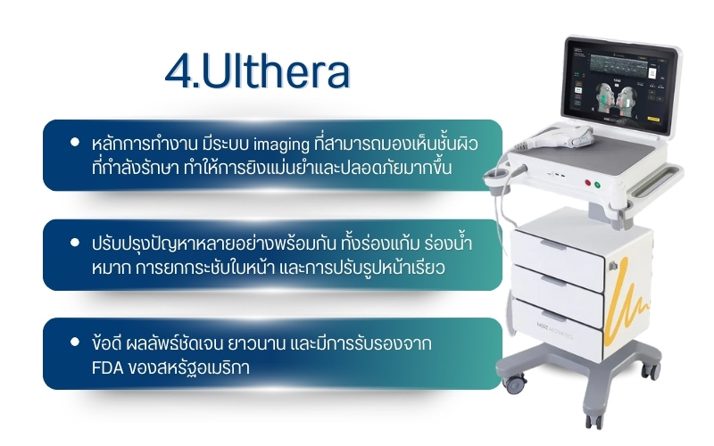 Ulthera แก้ร่องแก้มลึก