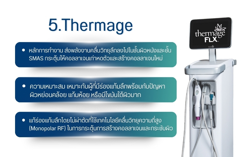 Thermage แก้ร่องแก้มลึก