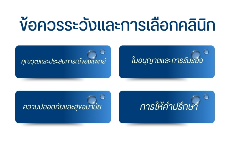 ข้อควรระวังและการเลือกคลินิก