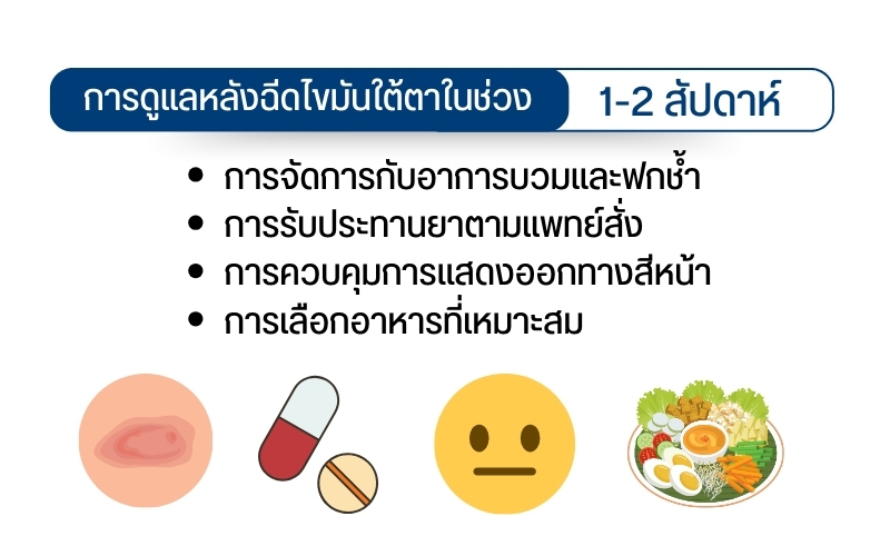 การดูแลในช่วง 1-2 สัปดาห์หลังฉีดไขมัน