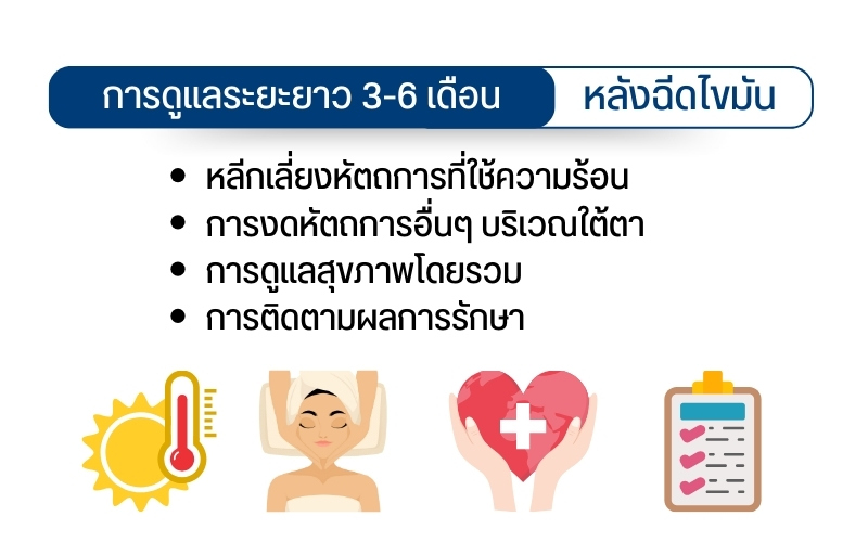 การดูแลระยะยาว 3-6 เดือนหลังฉีดไขมัน
