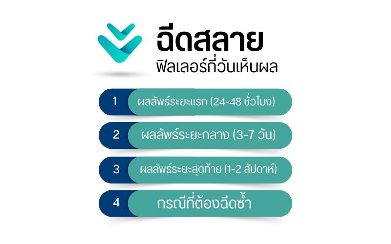 ฉีดสลายฟิลเลอร์กี่วันเห็นผล