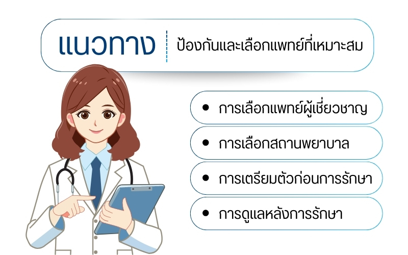 แนวทางป้องกันและเลือกแพทย์ที่เหมาะสม