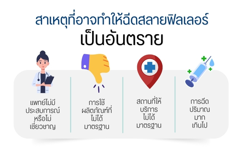 สาเหตุที่อาจทำให้ฉีดสลายฟิลเลอร์เป็นอันตราย