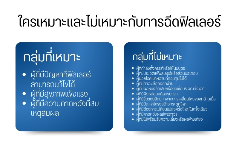 ใครเหมาะและไม่เหมาะกับการฉีดฟิลเลอร์