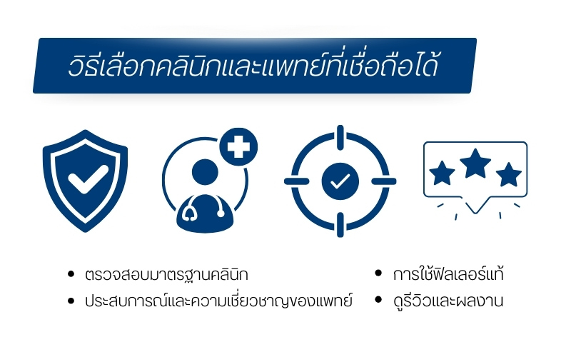 วิธีเลือกคลินิกและแพทย์ที่เชื่อถือได้