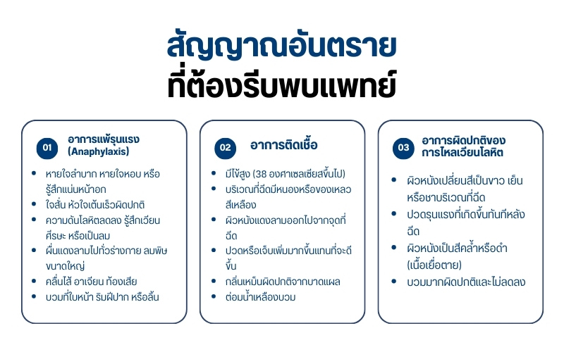 สัญญาณอันตรายที่ต้องรีบพบแพทย์