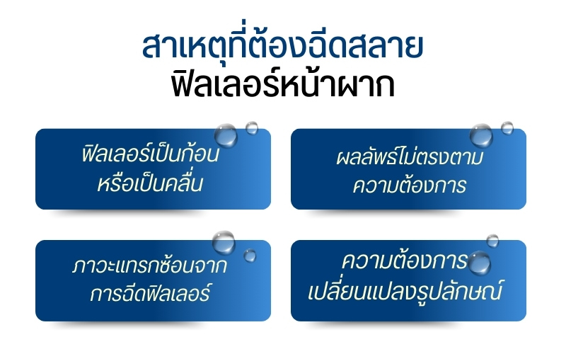 สาเหตุที่ต้องฉีดสลายฟิลเลอร์หน้าผาก