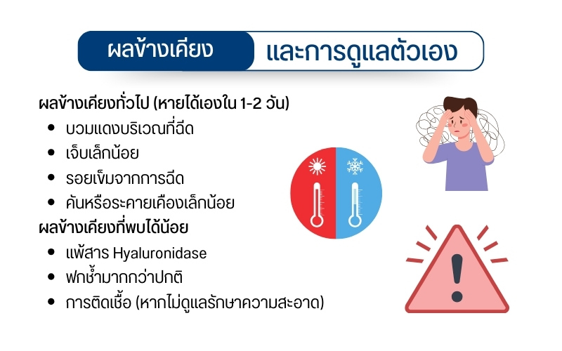 ผลข้างเคียงและการดูแลตัวเอง