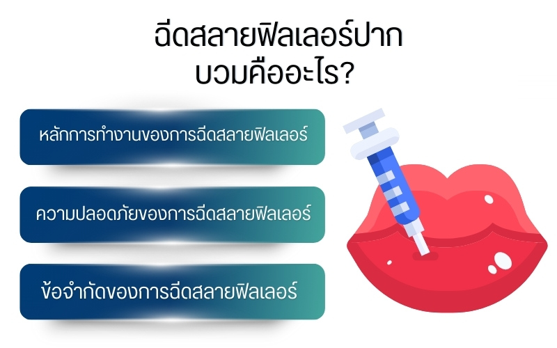 ฉีดสลายฟิลเลอร์ปากบวมคืออะไร 