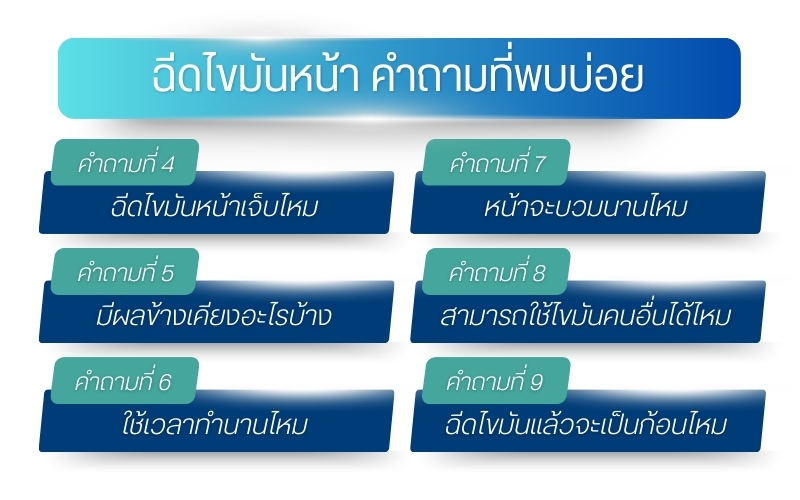 ฉีดไขมันหน้าคำถามที่พบบ่อย
